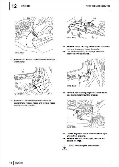 Range Rover P38 Workshop Service Manual